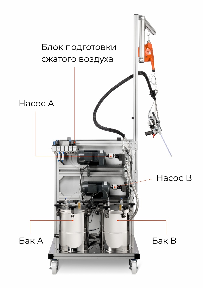 evomix2.jpg