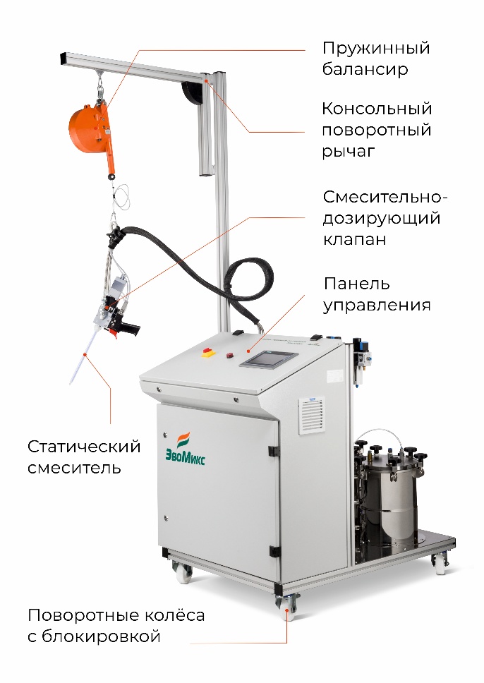 evomix1.jpg